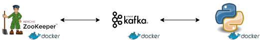 docker images drawio